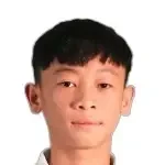 Anh Tiep Nguyen