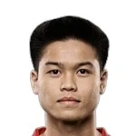 Duc Anh Nguyen