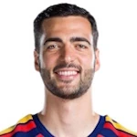Mikel Merino