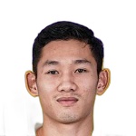 Nguyễn Hai Long