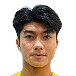 Tan Minh Nguyen