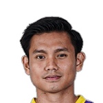 Xuan Kien Nguyen