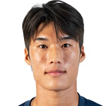 Min-su Kim