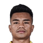 Hồ Thanh Minh