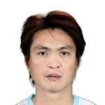 Nguyễn Tuấn Anh