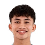 Trong Bao Nguyen