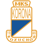 MKS Korona Kożuchów
