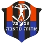 Hapoel Ironi Arraba
