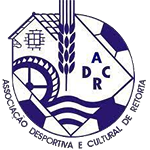 ADC Retorta