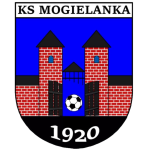 Mogielanka Mogielnica