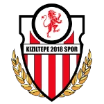 Kızıltepe 2018 Spor logo