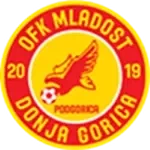 Mladost DG U19 logo