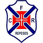 CF Os Repesenses U23
