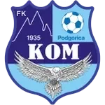 Kom Podgorica U19 logo