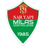 Milas Dörtyolspor logo