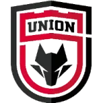 Shaanxi Union U20