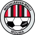 Mouhijärven Malli logo