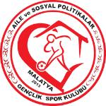 Malatya Aile Sosyal Politikalar logo