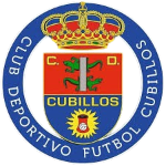 C.D.F. Cubillos