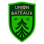 Union des Bateaux FC