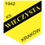 Wieczysta II Kraków