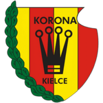 Korona Kielce U19 logo