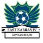 East Kabras FC logo