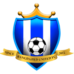 Rangdajied United FC