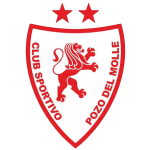Sportivo Pozo del Molle logo