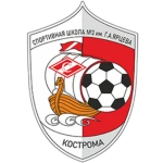 Spartak Kostroma Youth