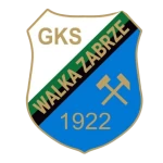 GKS Walka Zabrze logo