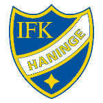 Haninge IF