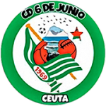 Ceuta 6 de Junio