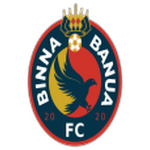 Binna Banua U15