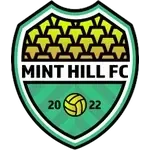 Mint Hill FC