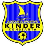 ACS Kinder Constanța U17 logo