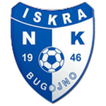 NK Iskra 1946 Bugojno U19