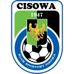 KS Cisowa Kędzierzyn-Koźle