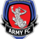RCAF U18 logo