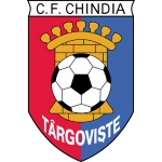 Chindia Târgovişte U16 logo