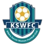 Kibera Starlets U17