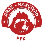 Araz Naxçıvan PFK logo