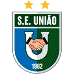 União Cacoalense U17 logo