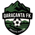Qaraçanta Fk logo