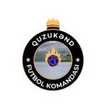 Quzukənd Fk logo