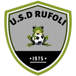 Rufoli