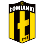KS Łomianki