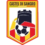 Castel di Sangro Calcio