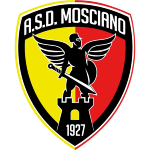 ASD Mosciano