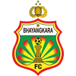 Bhayangkara U20